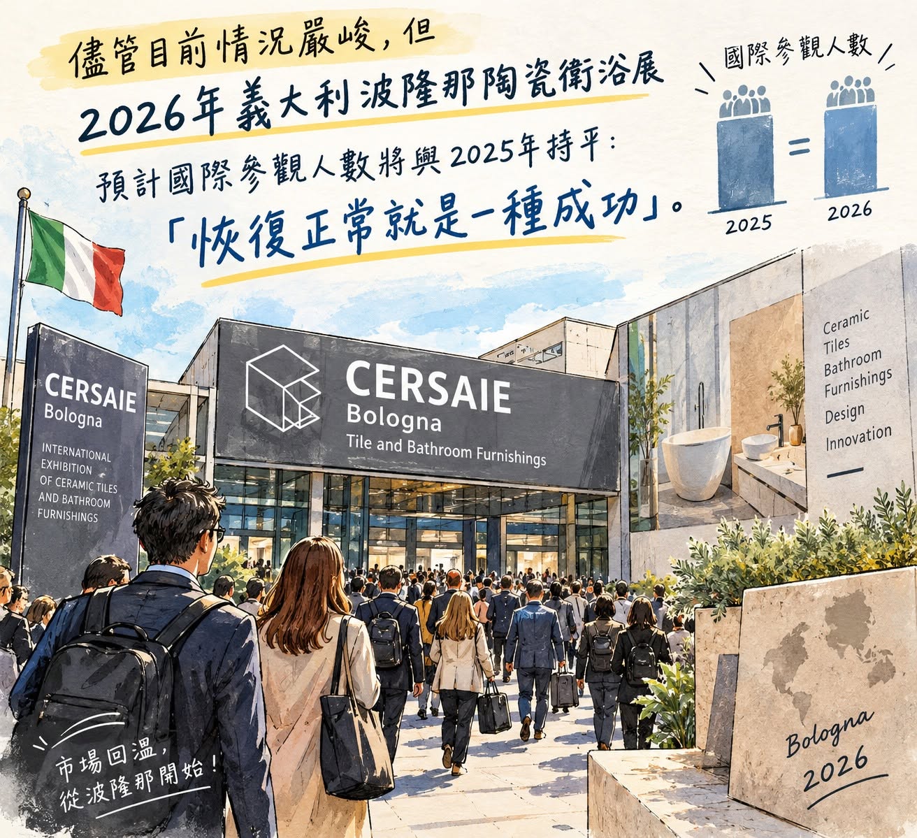 沒有驚訝的磁磚展!
